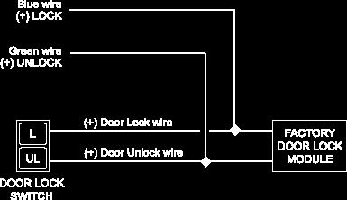 Door Lock Diagrams Follow the diagrams