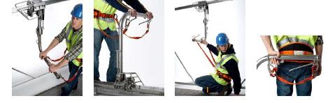 Introduction to TRAM TOTAL RESTRAINT ACCESS MODULE (TRAM) An innovative personal fall protection system An ideal system of mobility and restraint is achieved through the movement of the TRAM, which