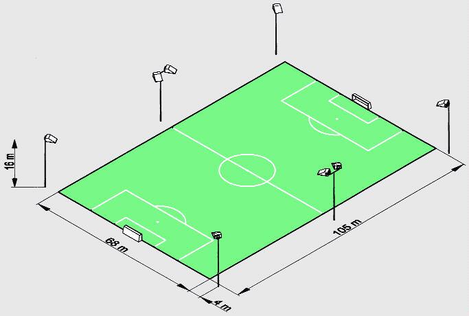 Illumination of sports grounds acc. to DIN EN 12193 for football, handball, hockey etc. Illumination of a football exercise ground with the asymmetric plane surface floodlight of type no.