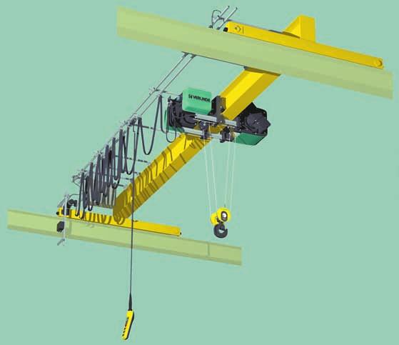Movable control box Crane version with power feeding line along the girder Electric cubicle Crane Version with power feeding line along the girder runway beam Located along the beam The steel control