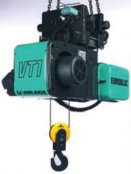 Double girder trolley high, medium and low version These hoists are fitted with a trolley for