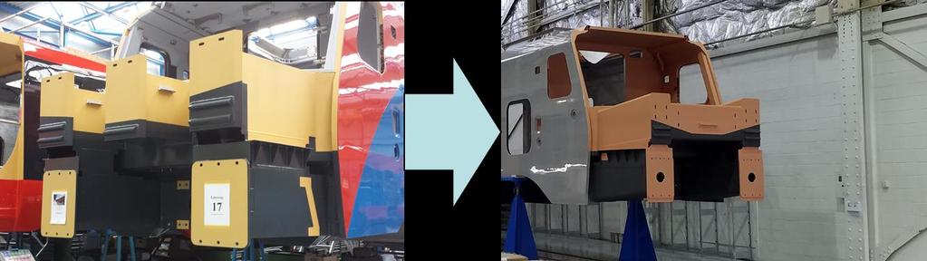 Case Study: TEX Rail DMU Project in Brief Over 1000 FLIRT train sets successfully delivered in Europe,