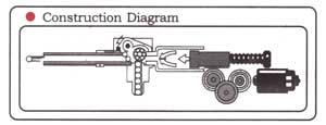 Firing the gun with clogged bullets damages the piston and gears.
