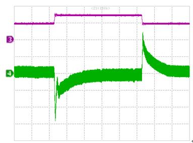 ELECTRICAL CHARACTERISTICS CURVES For Negative Remote On/Off Start up Figure 4: Turn-on transient at full rated load current (10 ms/div). Vin=48V. Top Trace: Vout, 5.