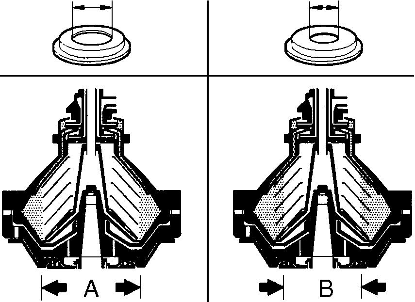 3 Separator Basics 3.3 Separating function 2. Gravity disc To compensate for the above factors the interface is adjusted to a correct position by altering the outlet for the water, i.e. exchanging the gravity disc.