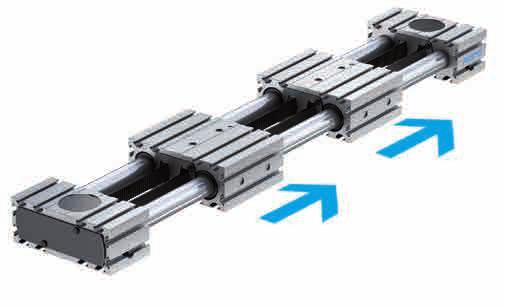 Toothed belt axis ELGR One driven slide Optionally 1 or 2 freely moving, additional slides for an extended guide and additional mounting options Toothed belt axis ELGG Two driven slides For long