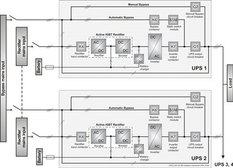 System with common input rectifier & bypass UPS Parallel System