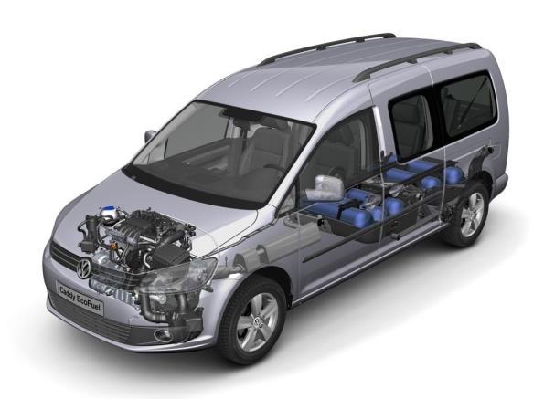 Volkswagen Caddy EcoFuel (CNG) Source of picture: VW Volkswagen Backs CNG: An Interview with VW s Jasper Kammeyer. 20 th August 2018.