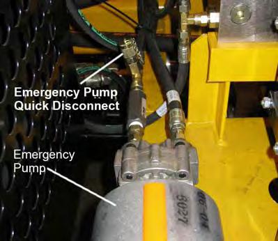 Anchor Applicator Model BAAM HYDRAULIC EMERGENCY PUMP USE ELECTRIC PUMP Tools And Equipment Required For These Procedures: ¾-Inch Combination Wrench Company Furnished Padlock Pump Hose (Found In