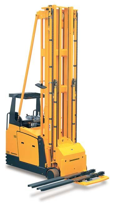 3-phase AC technology with high efficiency factor Energy reclamation during lowering and braking Ergonomic swivelling seat Minimum working aisle width requirement through telescopic forks Lift height