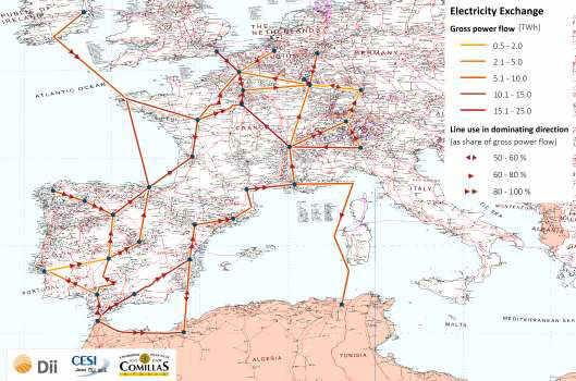 22 Desert Power: Getting Connected Figure 7 Electricity exchanges between regional nodes in the Western corridor by 2030 The backbone of the grid will be constituted by important links, on one hand