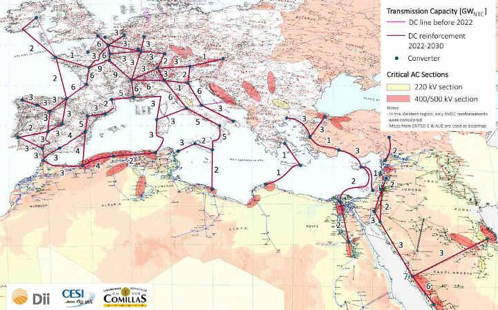 Desert Power: Getting Connected EUMENA GRID EXPANSION BY 2030 AND 2050 Building on current grid expansion planning in Europe and MENA, Dii s analyses illustrate the stepwise buildup of an overlay
