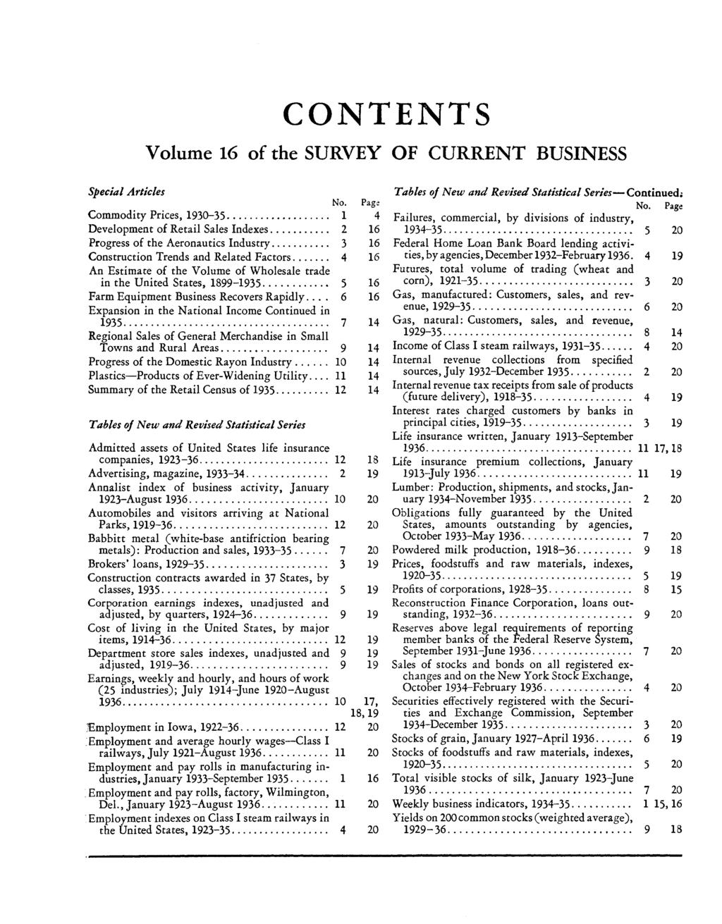 Digitized for FRASER CONTENTS Volume 6 of the SURVEY OF CURRENT BUSINESS Special Articles No. Page Commodity Prices, -35 4 Development of Retail Sales Indexes 8.
