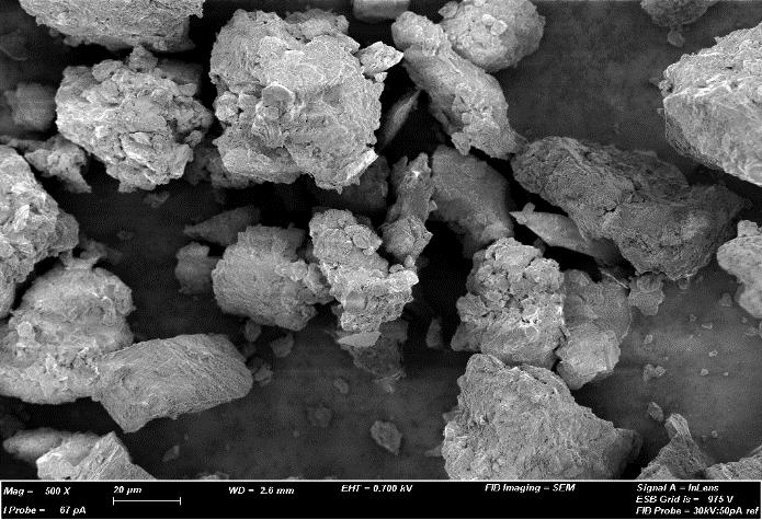 37 An analysis of the coal dust was done using a Scanning Electron Microscope (SEM) and an Energy Dispersive X-ray Spectroscopy (EDS) to