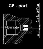 the same time for supplying two separate circuits defined priority flow remains constant regardless of pump speed and system pressure variations.