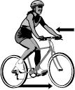 (iii) The diagrams show the horizontal forces acting on the cyclist at three different speeds. The length of an arrow represents the size of the force.