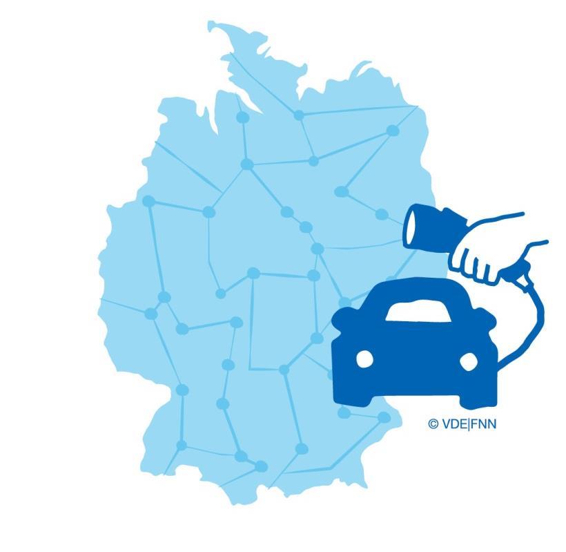 Power Grid is the Backbone for E-Mobility Florian Regnery Network