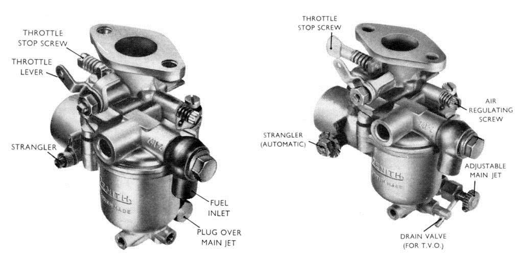 The Zenith 24 T-2 carburettor is an up draught carburettor, developed principally for use on your Ferguson TEA20 (Vaaljapie) tractor.