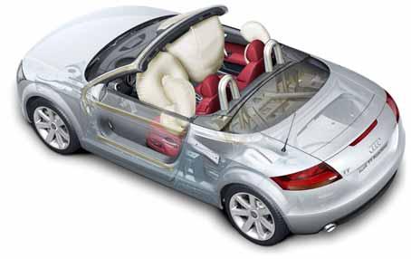 Passive occupant protection systems The head-thorax airbags So-called head-thorax airbags are used as side airbags in the cabriolet, Coupé and Roadster models.