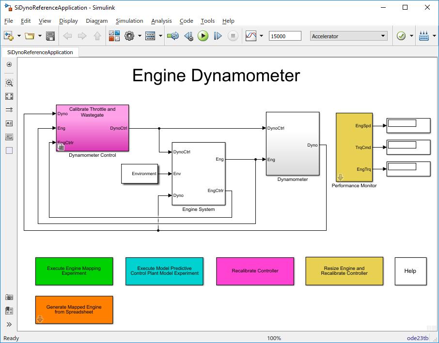 Engine Dynamometer Reference Application Powertrain Blockset includes virtual engine dynamometer reference applications These