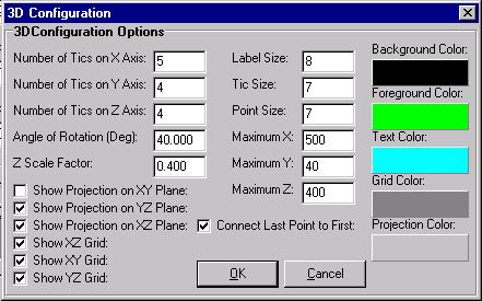 723PLUS Performance Control 598 Manual 26043 In addition, the following setup dialog for