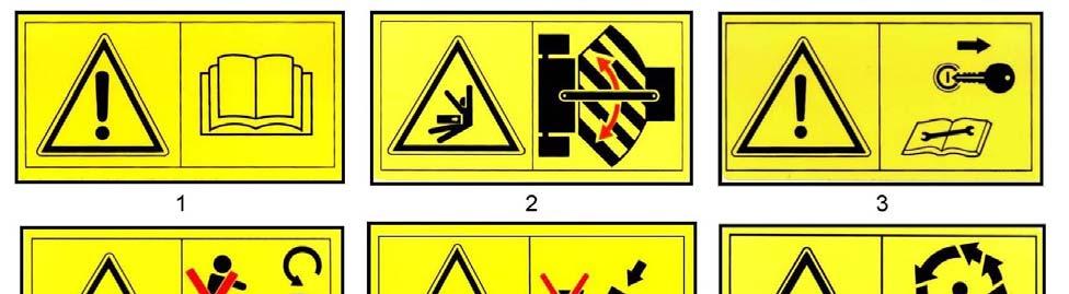 Safety Decals 1. WARNING! Always Read the Operator Manual. 2. DANGER! Keep clear of Articulation Zone. 3. WARNING! Switch off tractor engine & remove key before performing maintenance or repair.