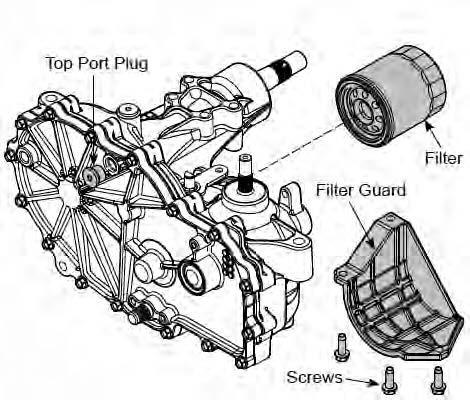 CHANGING YOUR HYDRAULIC OIL AND FILTER (CONTINUED) 10.