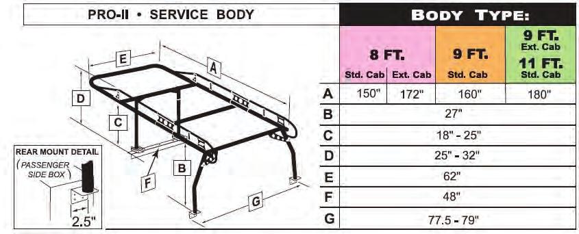 OPTION A PURCHASED SEPERATLEY When it is not possible to attach the included rear leg mounts to the back panel of your service body, an alternative is