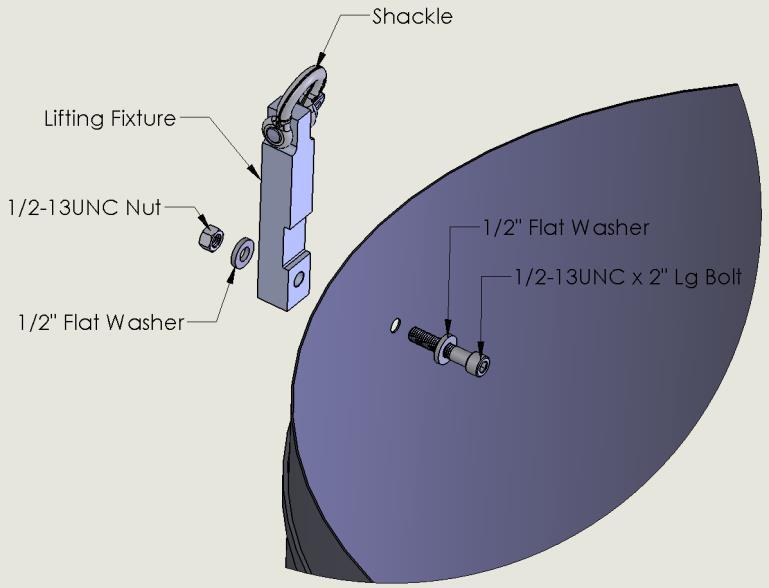 8.3 Attach one Baffle Lifting Fixture to each hole as shown in Figure 4 