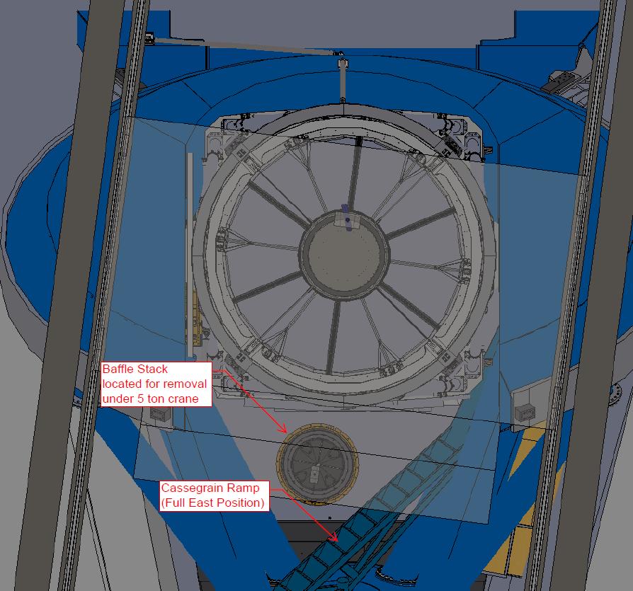 4 Move the baffle stack on its cart to a position where the 5 ton crane can be moved directly