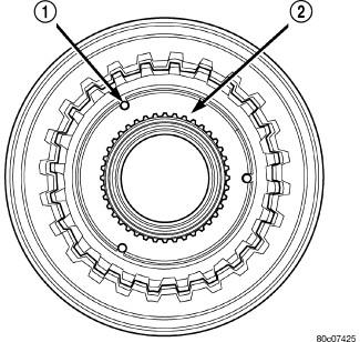 1 - THRUST BEARING NUMBER 6 5 - REACTION PLANETARY CARRIER 2 - OUTPUT END PLAY THRUST PLATE (SELECTIVE) 6 - THRUST BEARING NUMBER 9 3-4C CLUTCH HUB / REACTION SUN GEAR 4 - THRUST BEARING NUMBER 8 26.