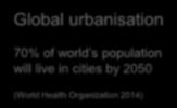 Global Trends Global urbanisation 70% of world s