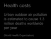 European Commission) Health costs Urban outdoor air