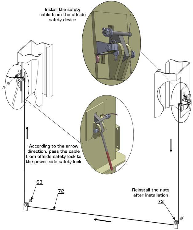 J. Install The Cable On The Safety Locks (See Fig.