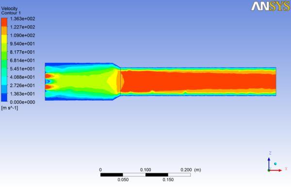 The Simulation was also helpful to draw the optimal operating conditions for pulsejet engine which include a low pressure in the combustion chamber, a high temperature for the fluid inside the