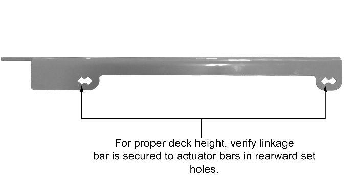 LEVELING THE DECK Before leveling the deck, please verify linkage bar is secured properly as described in the picture to the right.