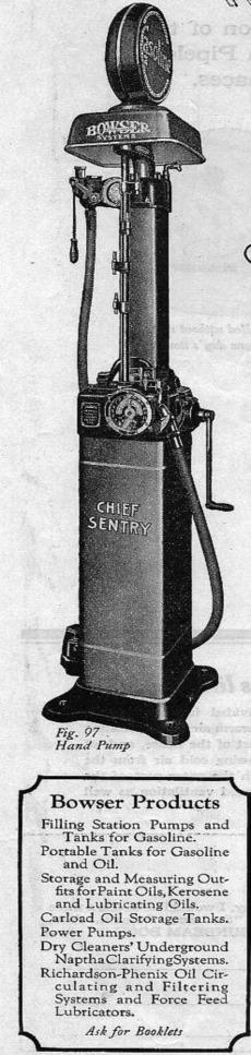 There was no automation in this early equipment. The sole purpose was to pump the petrol and measure the volume dispensed so that costs could be calculated.