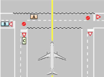 Vehicles in the main corridor must stop at yield lines when yielding to vehicles in the connecting corridor.