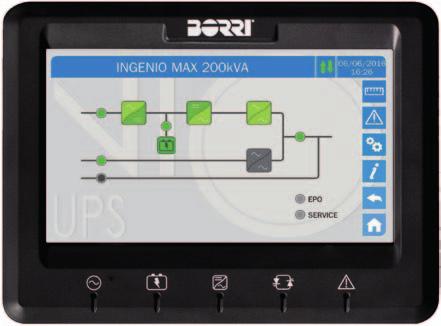 Featuring three level Green Conversion technology, INGENIO MAX provides highest efficiency and 100% expected battery life, ensuring reduced Capex and Opex.