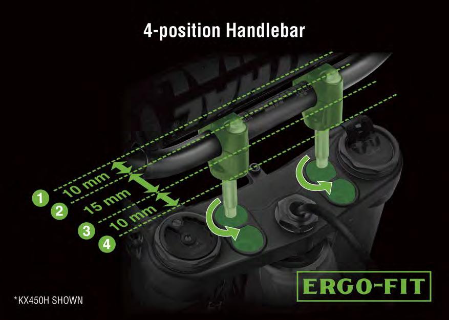 Complemented by ERGO- FIT adjustable handle and footpeg positions, the natural riding position makes it easy for racers to go fast.