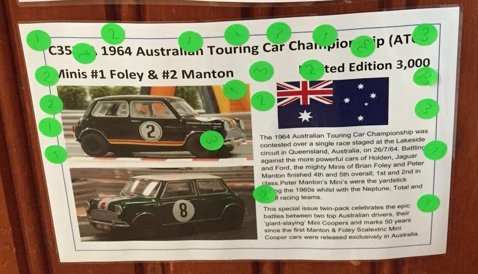 Hope you enjoyed reading about some of what the A.S.R.C.C. does to connect with Aussie slot car enthusiasts and promote the Scalextric brand and new releases.