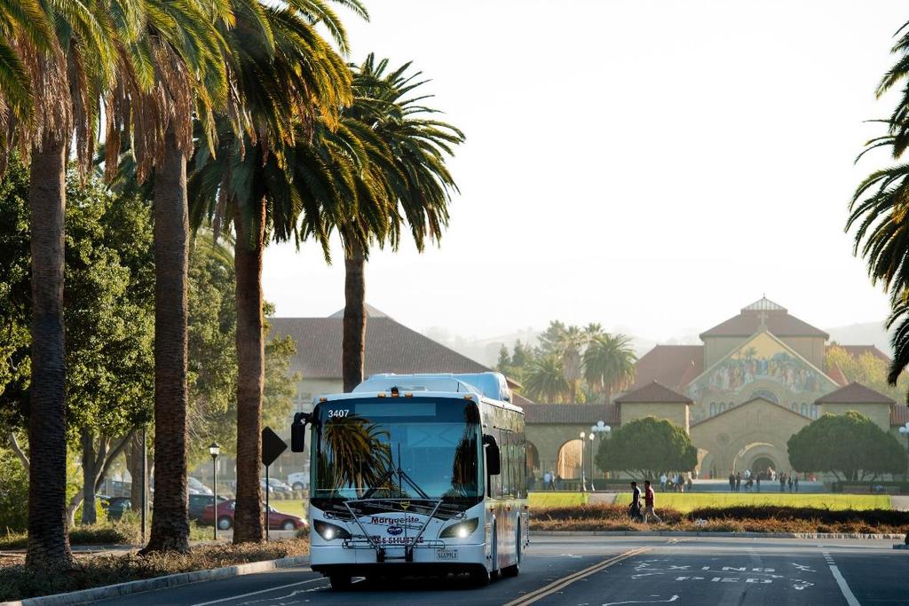 Sustainability is a priority at Stanford Stanford is committed to reducing peak trips If possible, avoid driving alone during peak commute hours: 8 a.m. to 9 a.