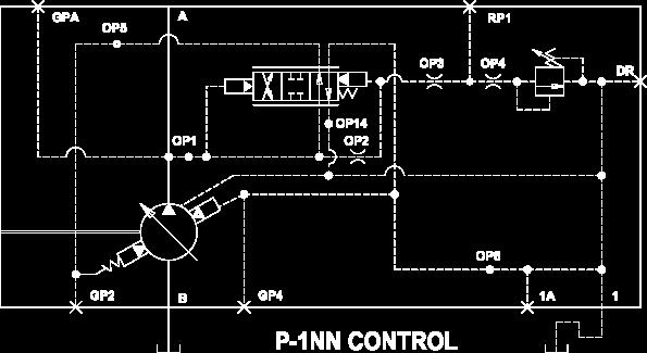 Pump Controls* PRESSURE* Single Pressure Compensator P-1NN Ensures maximum pump flow until unit reaches preset control setting then