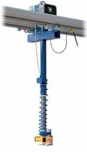 with PLANETA - GCH electric chain hoist Exact and accurate positioning through toggle switch and rigid telescopic guide system Allows the controlled and perfected
