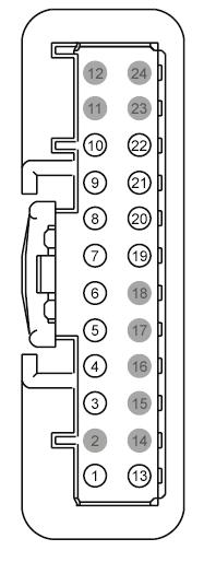 20 Fiesta Push Button Start Body Control Module (BCM) C2280C Pin 5 YE/GY
