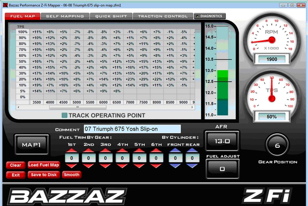Don t forget to download the Z-Fi Mapper software from bazzaz.net (under the software tab) if you wish to adjust your fuel map.