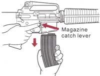 - Forcing the port cover closed when the charging handle is not properly in place will damage it.