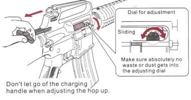After Operation: - Remove the magazine and dry fire the gun in the semi auto mode directing the muzzle to a safe direction. (Otherwise, the spring may be weakened.