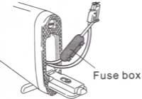 1. The fuse is pulled out when the battery connector is pulled out from inside the pat plate. 2. Open the fuse box and change the fuse.