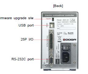 Controller Display Firmware upgrade s/w USB port Setting buttons 25P I/O Connector to driver RS-232C port SDC-24 or SDC-40 No Item SDC-24 6-1000245 SDC-40 6-1041801 1 Input AC120VC or AC220V, 50-60Hz